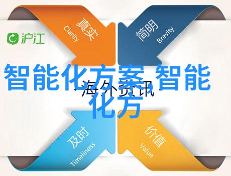 浙江财经大学东方学院财经教育的新风尚与创新发展