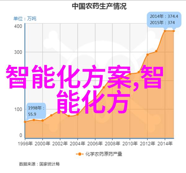 华为能造出芯片吗我是不是也该自己动手了