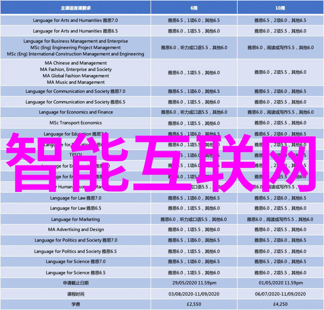 如何评价一个组织在全面质量管理方面的成熟度和效果