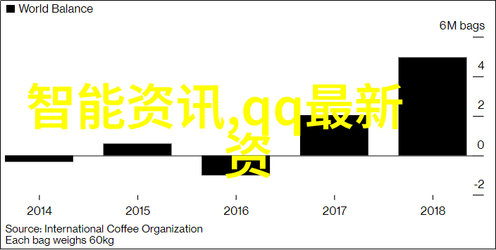 智能生活新篇章探索顶级智能手表的无限可能