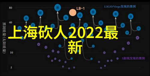 全球半导体产业链中的关键技术和创新趋势