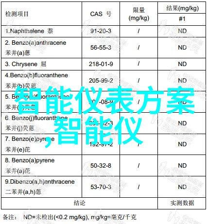 天津智能交通信息网未来的城市之轮是否能真正静止