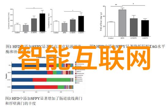 家居美学温馨时尚客厅的装饰艺术