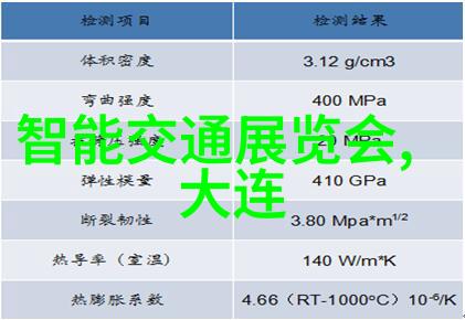 主题我来告诉你中国智造二期最新消息了