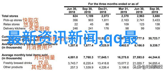 影院探索揭秘18家电影天堂的独特魅力