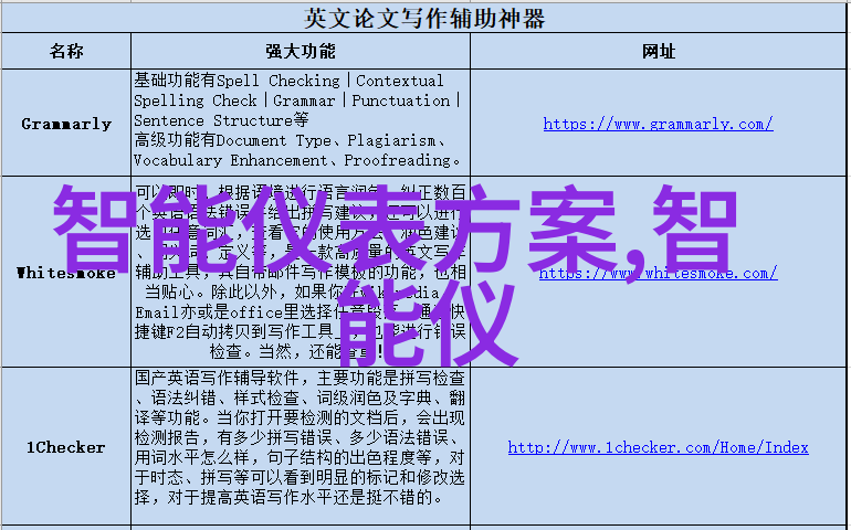 机器视觉网 - 智能识别时代机器视觉网如何重塑数据流动