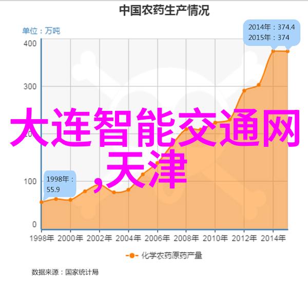 人才评价-倍智tas人才测评系统精准量化未来