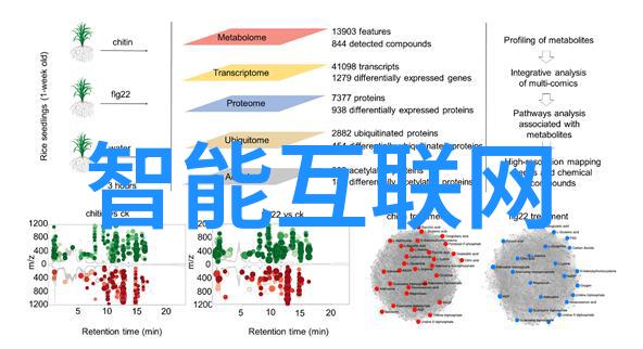 诺基亚新品智能沙发登陆彻底颠覆了家居生活的每一个角落