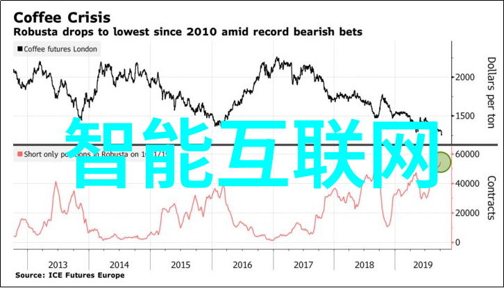 信息安全测评中心招聘守护网络安全的新英雄