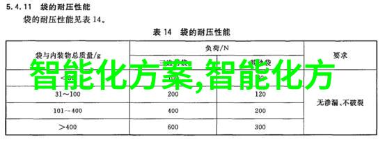 国内外对比中国智能制造装备产业的竞争优势