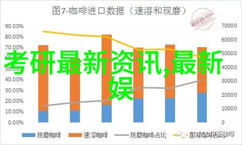 中国存储芯片业巨擘领航者与挑战者