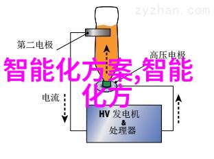 长沙机器人公司排行榜智慧驱动的创新风潮