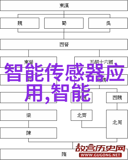 机器视觉LED点光源的创新应用与技术进展