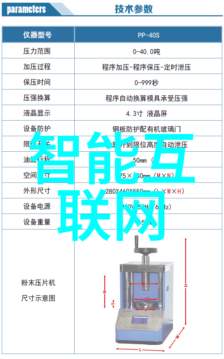 市场洞察之旅策略制定三步法