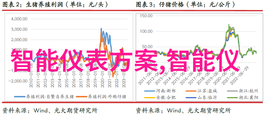 丝网波纹填料装填方式-细腻织布探索丝网波纹填料装填的艺术与科技