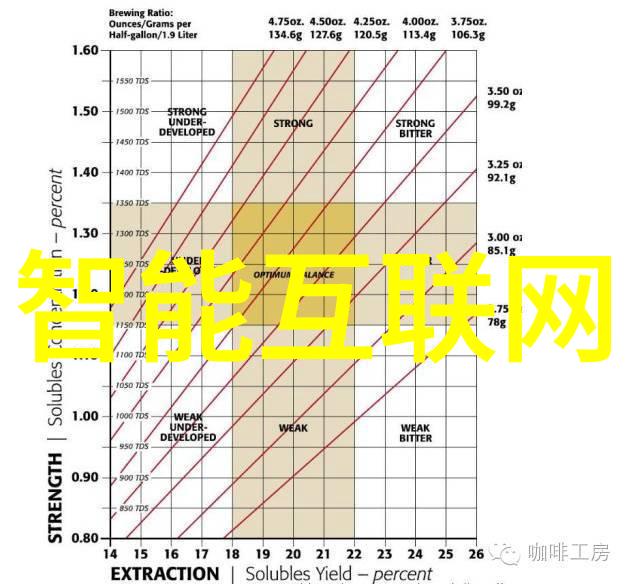 定制电源滤波器适用于发电机设备价格优惠