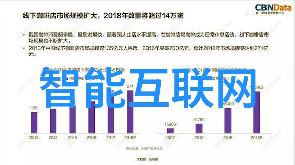 企业如何有效评估员工胜任力