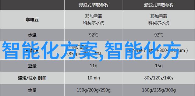 超越常规如何通过万能手环App提升日常生活质量