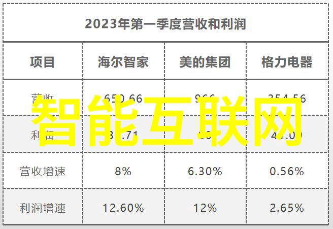 一诺千金誓言之旅