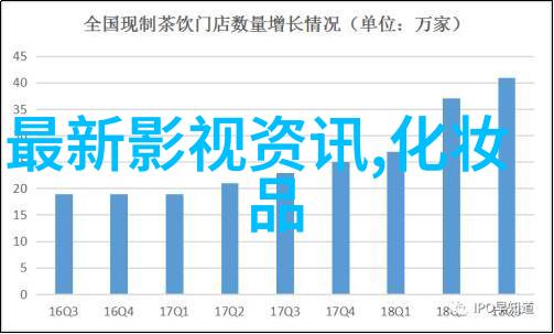 功能最全的智能手表全面覆盖生活与健康的智能追踪器