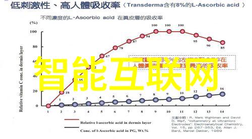 逃生游戏之巅大佬们的免费阅读奇迹