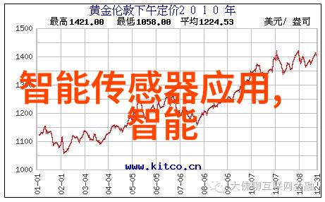 巡检记录表系统化管理的重要性