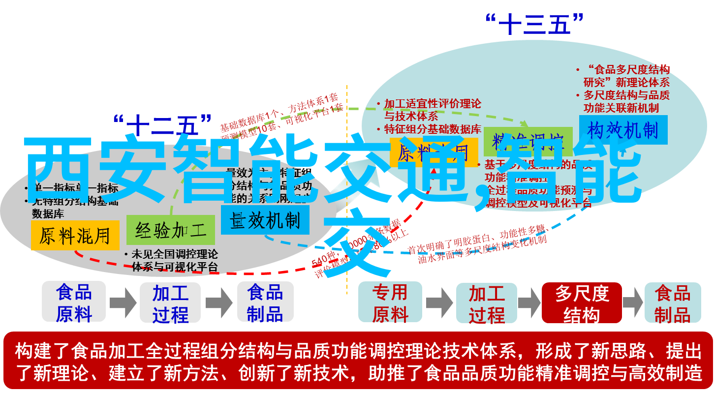 华为新款手机拍照如画电池续航超人