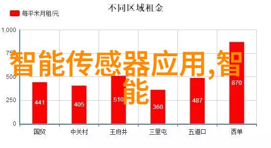 福建农业职业技术学院我在这片绿意盎然的校园里找到了我的梦想之地