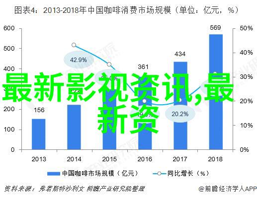 探究运动手表购买建议的经济与健康考量一个全面的分析