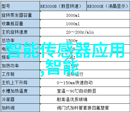 员工能力测评工具智慧的镜子引领卓越成长