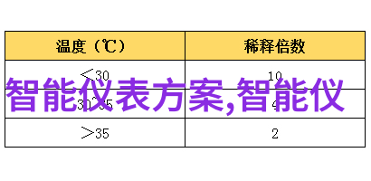 手工不锈钢小物件制作艺术探索