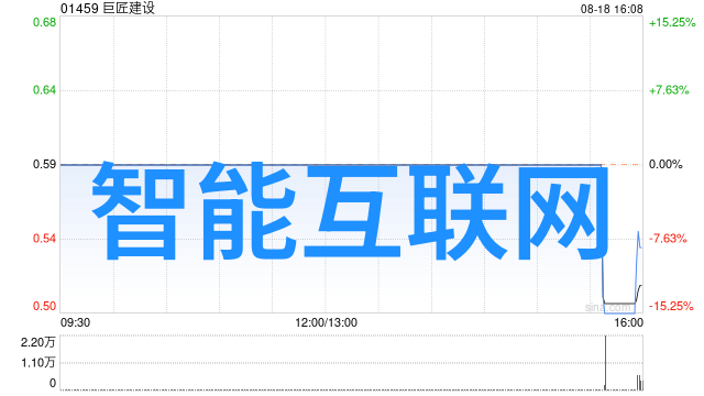 立昂技术革新智造未来科技生态