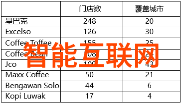 敌伦交换第十一部分我的心跳声与键盘敲击同步跳动