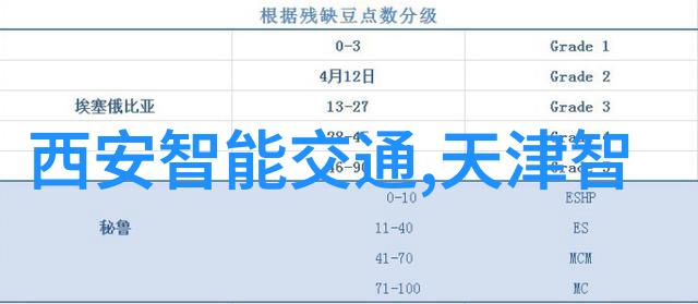 智能眼镜视网膜传感器的医疗革命