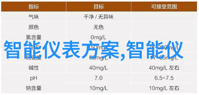 一阳吞三阴技术要求-精准调配一阳吞三阴技术的关键要素探究