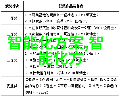 健康管理系统升级2023年的医疗器械展览会聚焦于什么问题解答