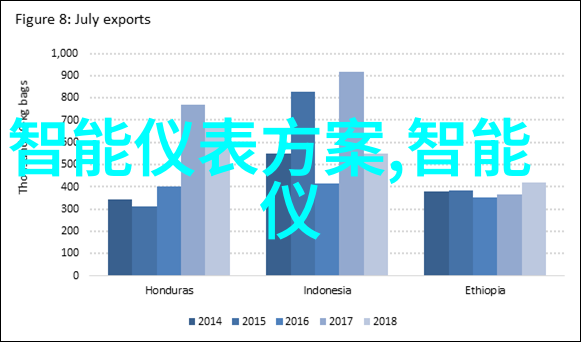 小型除尘霸主玻璃钢酸雾净化塔(BJT)