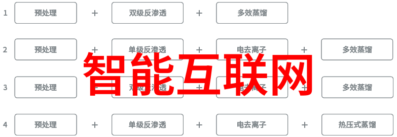 黄河水利职业技术学院-探索水利之源黄河水利职业技术学院的学术与实践