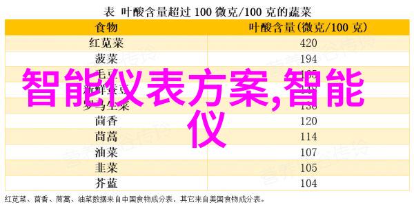 从传统到现代八大智能测评表在教育中的应用