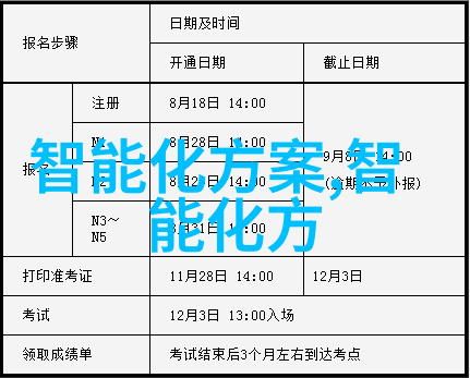 父亲在车里缓慢而有力的撞着家庭危机父子关系紧张车内冲突