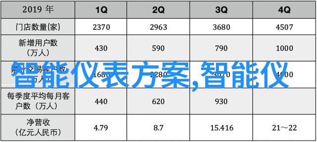 江西财经大学探索现代金融教育的殿堂