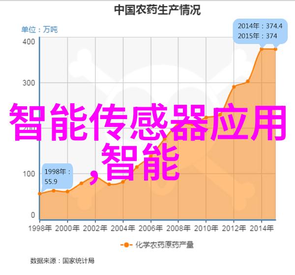 清新生活低噪音环境的舒适体验