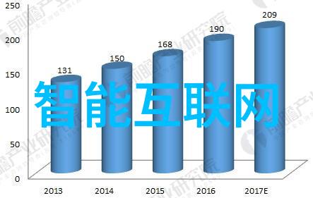 专题工作报告范文示例-高效推进项目管理经验总结与未来规划