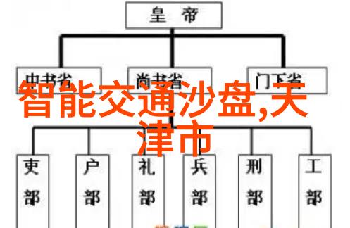 新浪财经领航中国金融市场智慧投资未来