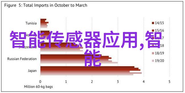 家庭财务困难申请书家庭面临的经济压力和紧急资金需求解决方案