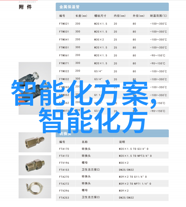 重庆财经学院学术论坛深入探讨经济金融理论与实践