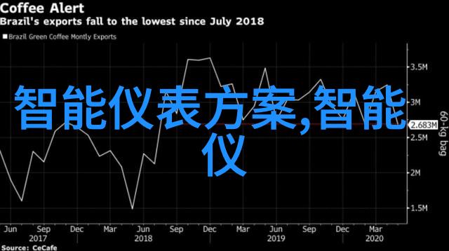 如何评价西安财经大学研究生院在就业率方面取得的成果