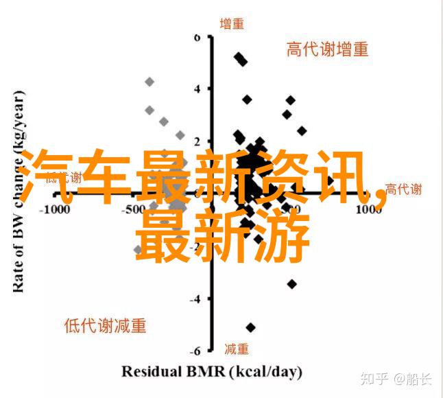 安全防线探索等级保护测评中心的内幕