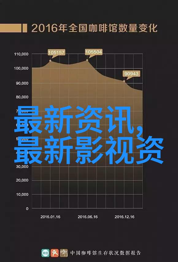 广东财经大学我在这座充满未来感的校园里找到了自己的故事