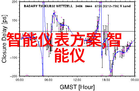 西南财经大学研究生院从书本到现金学术路上也能赚钱